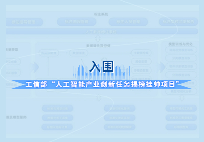 计算机视觉与机器人研究中心入围工信部“2021年人工智能产业创新任务揭榜挂帅”名单