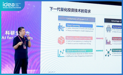 WAIC精彩回顾｜郭健：下一代AI技术与Quant4.0量化投资